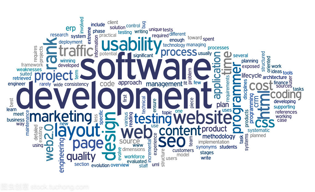 标签云中的软件开发概念